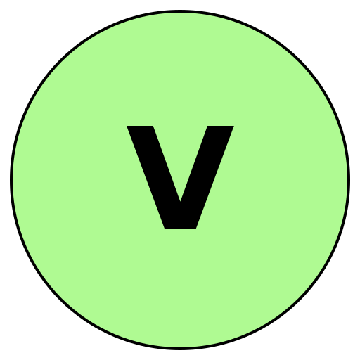 Verifit